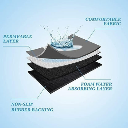 Quick-Drying Washable Kitchen Mat Pack of 2 – Lightweight Non-Slip Floor Mat for Kitchen &amp; Bathroom
