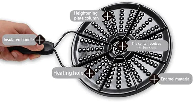 Gas Stove Heat Diffuser Plate – Milk &amp; Glass Cookware Heat Conduction Simmer Ring for Kitchen